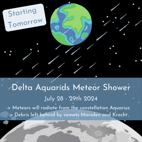 Delta Aquarids Meteor Shower
